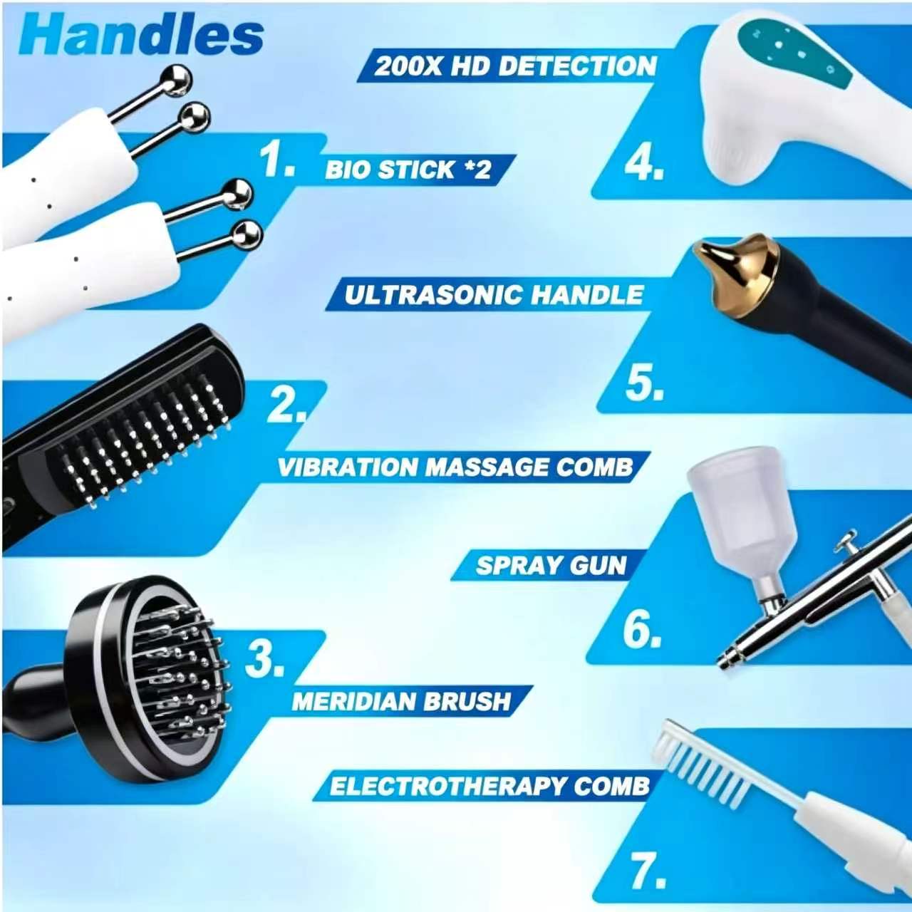 Anti Hair Loss Scalp Hair Foll - огляд і ціна Scalp Massager Electric