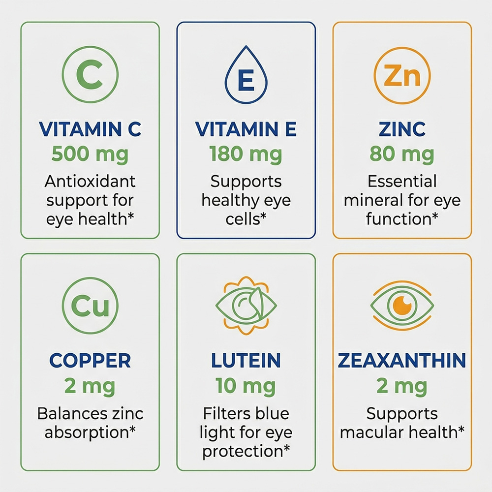 AREDS 2 Eye Capsules, Lutein & - огляд і ціна Health Wellness Day