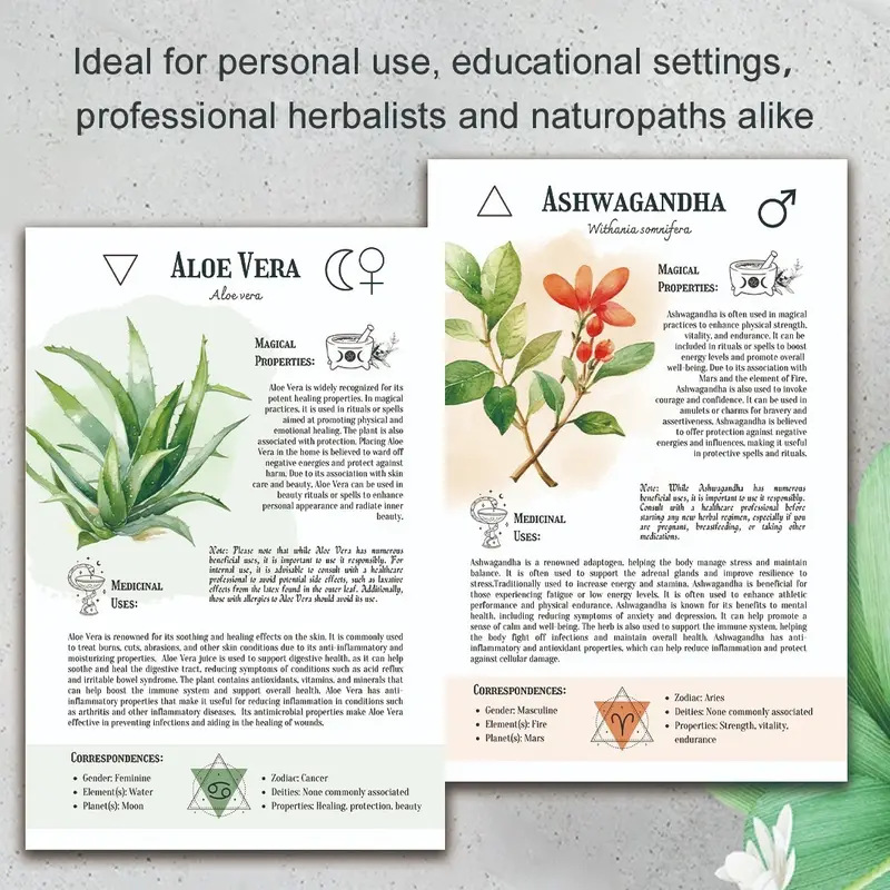 Natural Remedies Handbook with - огляд і ціна Health & Wellness Animal Hospital
